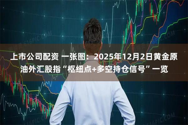 上市公司配资 一张图：2025年12月2日黄金原油外汇股指“枢纽点+多空持仓信号”一览
